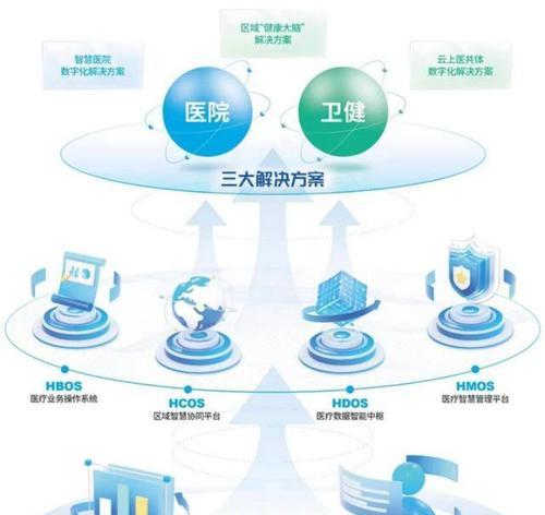 双点医院体液分析设施在游戏中的应用效果详解（以体液分析助力游戏角色成长）