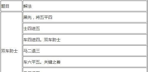 《侠客风云传1028版》中的挖矿和采药全面介绍（掌握这些技能）