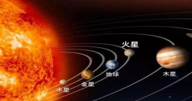 星界边境中宜居星球设施详解（坐标）