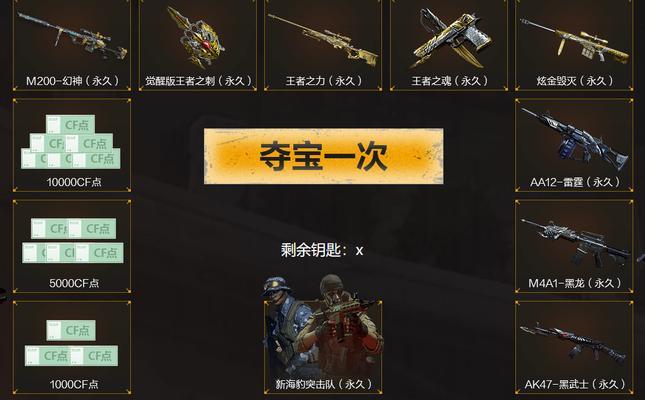 《穿越火线CF》8月新版本新道具一览（探索全新武器装备）