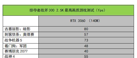 绝地求生内存满载工作如何实现？这样做有什么好处？