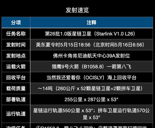 我的世界火箭使用方法：如何正确发射和回收？